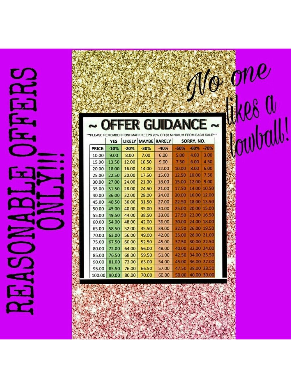 💟NO LOWBALL OFFERS PLEASE.